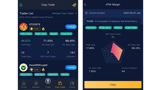 bityard copy trading