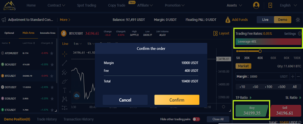 bitcoin contract trading