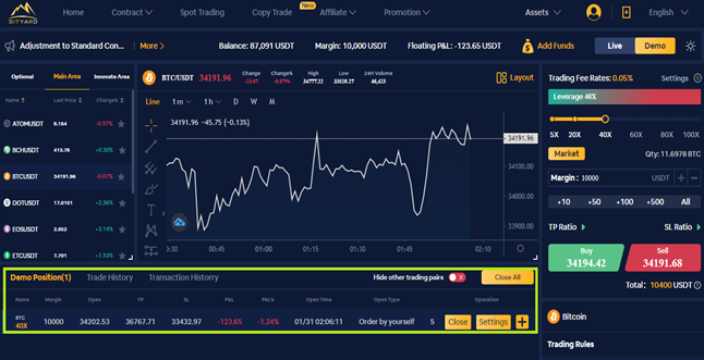 bitcoin contract trading