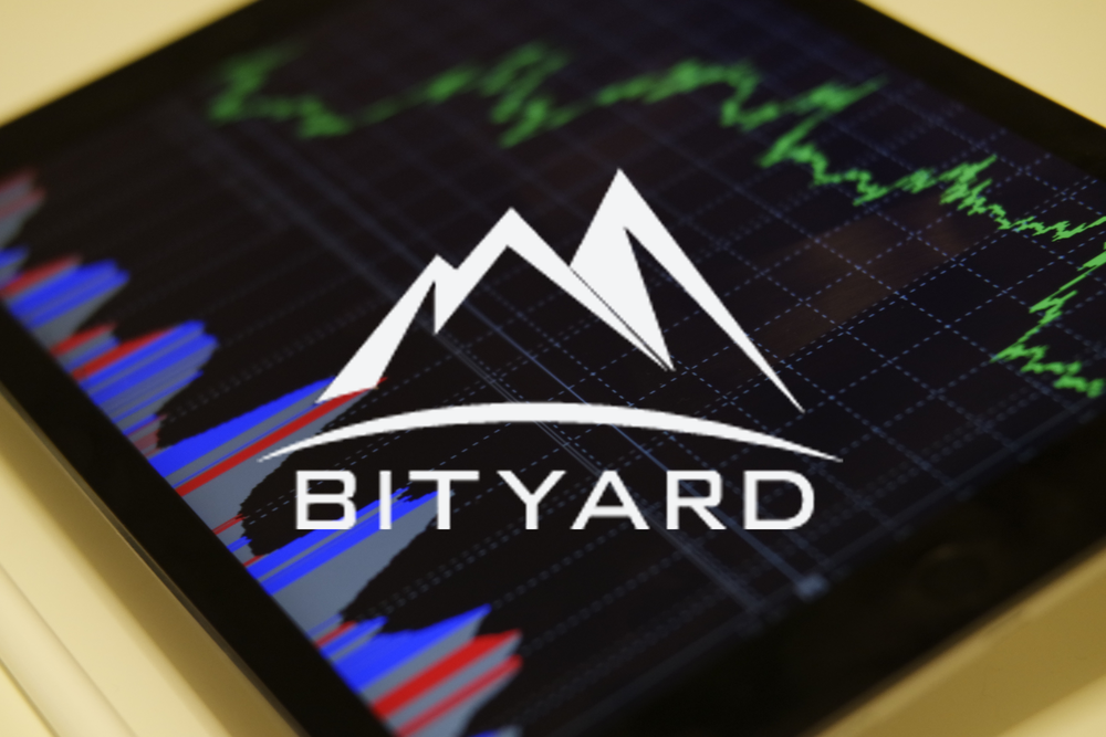The best Technical Analysis tools on Bityard