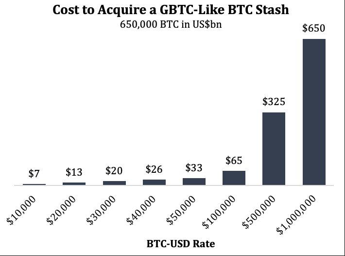 JPMorgan's Jamie Dimon Bashes Bitcoin Trading But Also ...