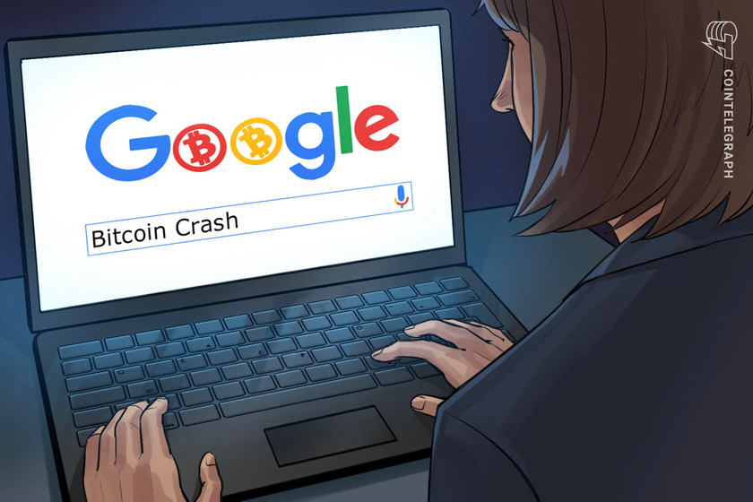 The search term ‘Bitcoin Crash’ is trending — Here’s why