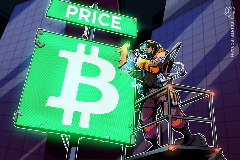 BTC price 3-week highs greet US CPI — 5 things to know in Bitcoin this week