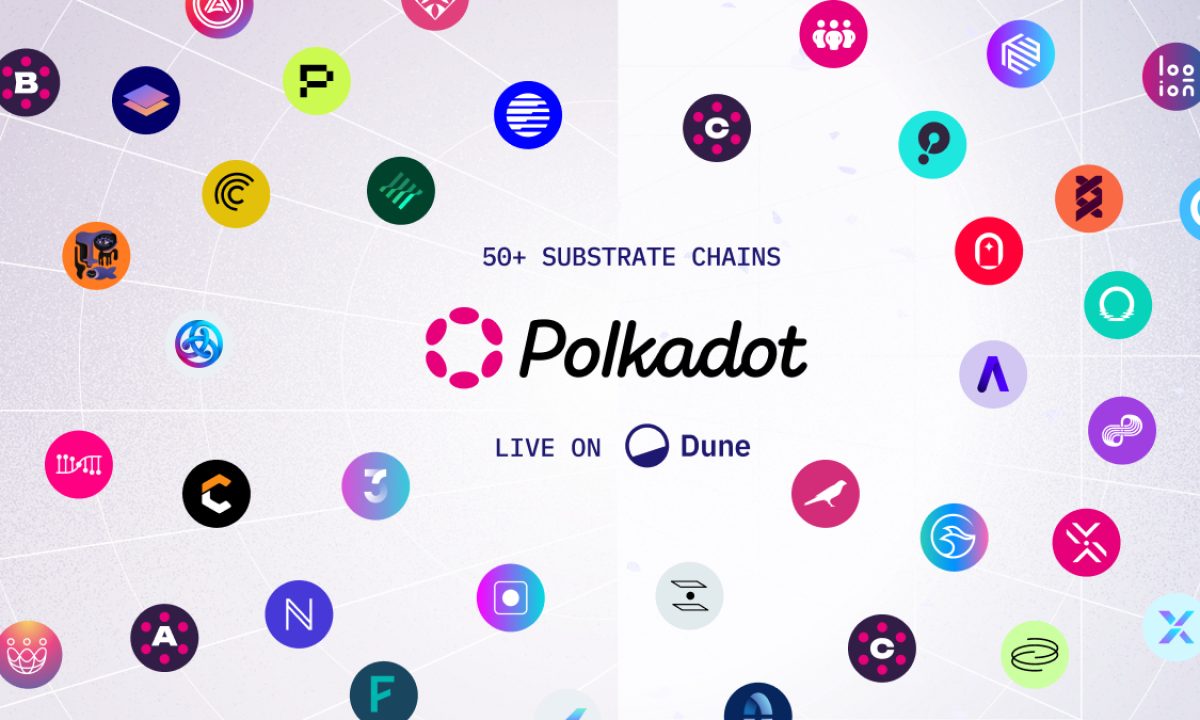 Dune Becomes the Most Comprehensive Onchain Data Hub for Polkadot’s 50+ Parachains