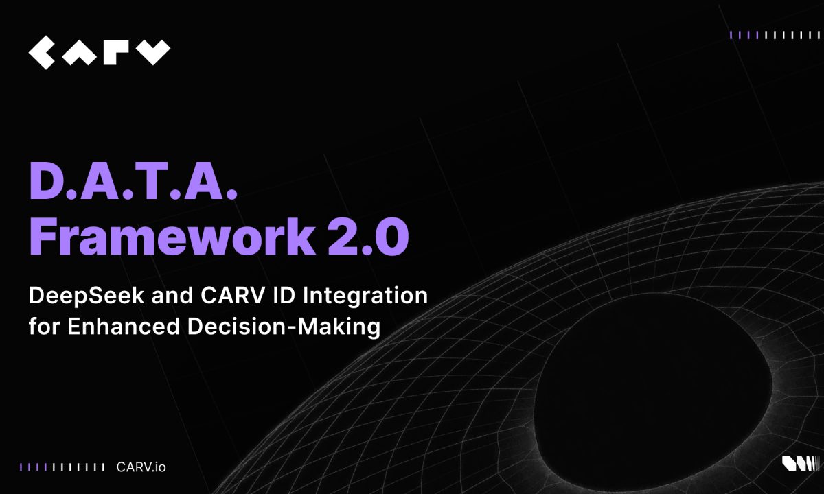 CARV’s D.A.T.A. Framework 2.0: DeepSeek and CARV ID Integration for Enhanced Decision-Making