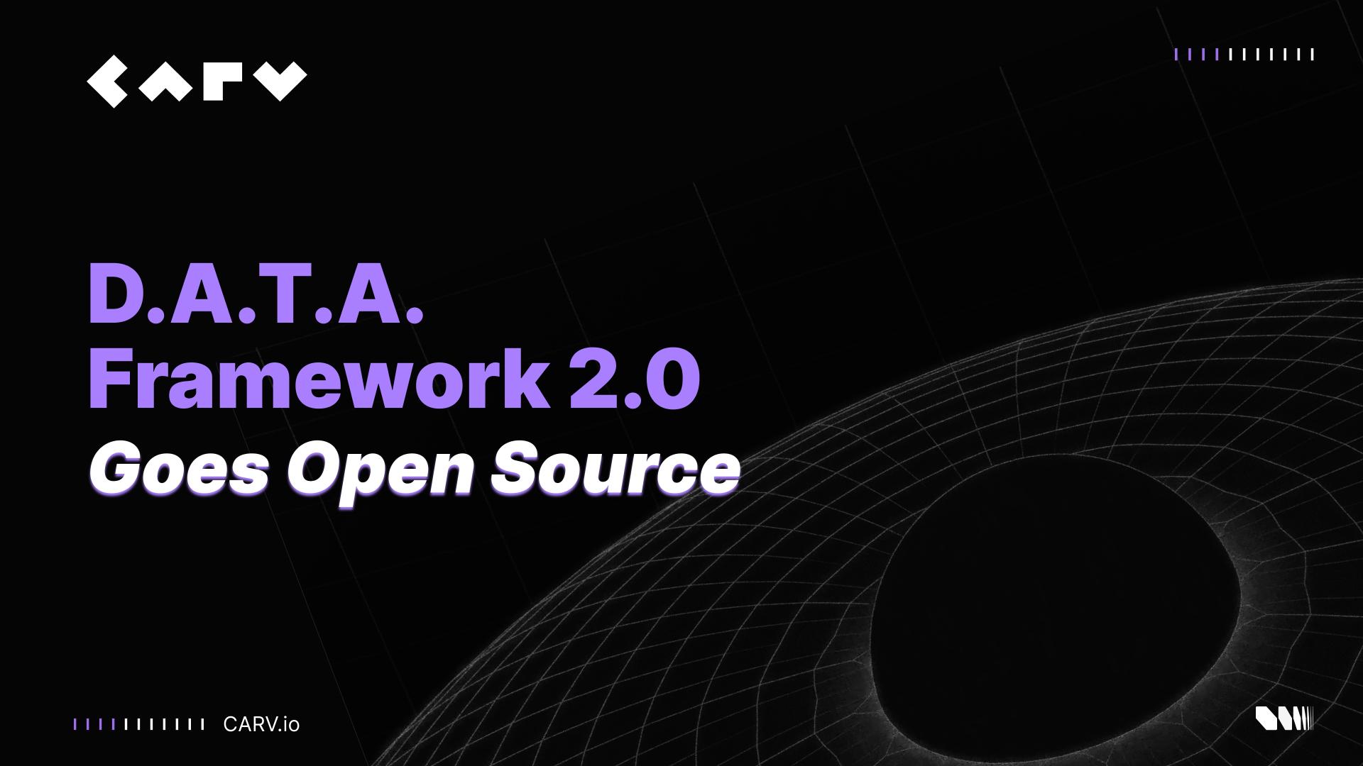 CARV’s data framework is moved to open source -AI agent is authorized to gain economic self -awareness.