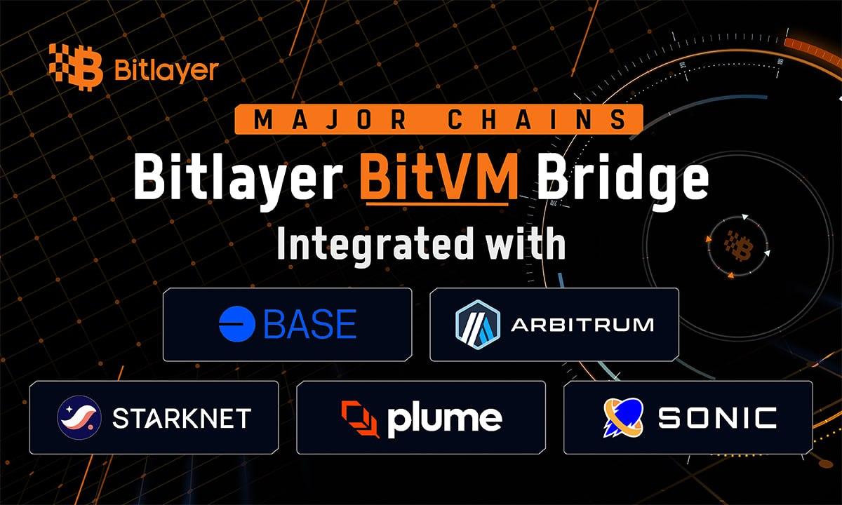 BitLayer develops the first bitvm implementation through its main strategic partnership.