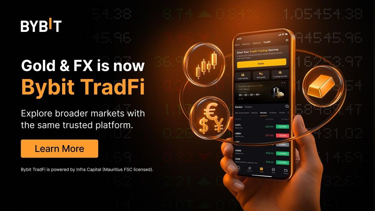 Trading The World On Bybit