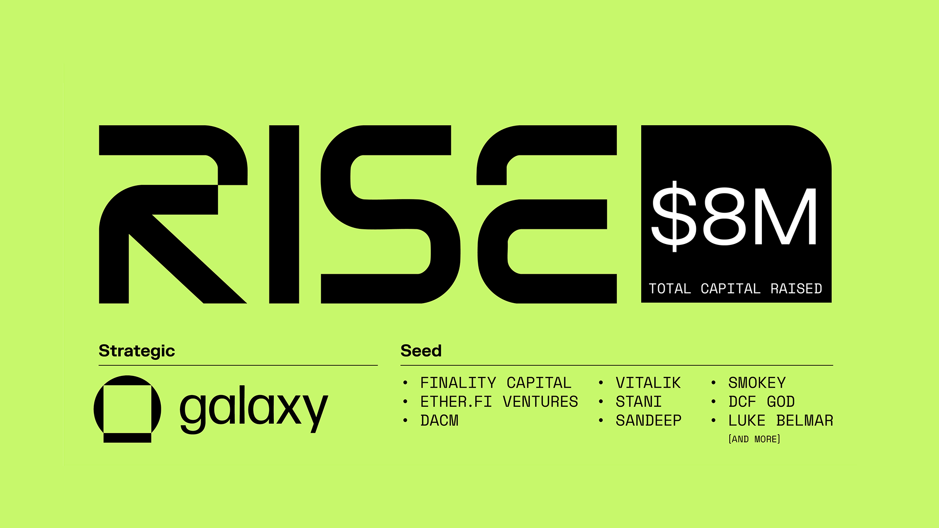 Galaxy Ventures Backs RISE Chain, M Raised To Launch Fastest Zone For Real-Time Apps On Ethereum