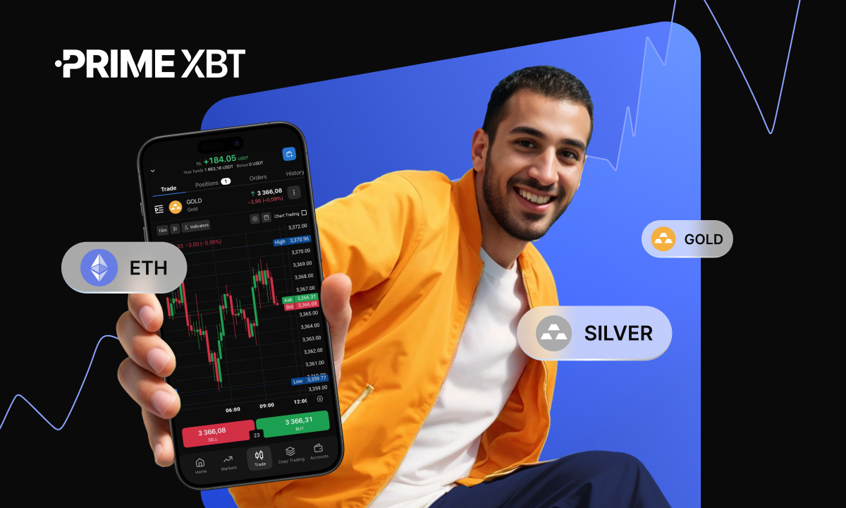 PrimeXBT Launches “Empowering Traders To Succeed” Campaign, Leading A New Era Of Trading