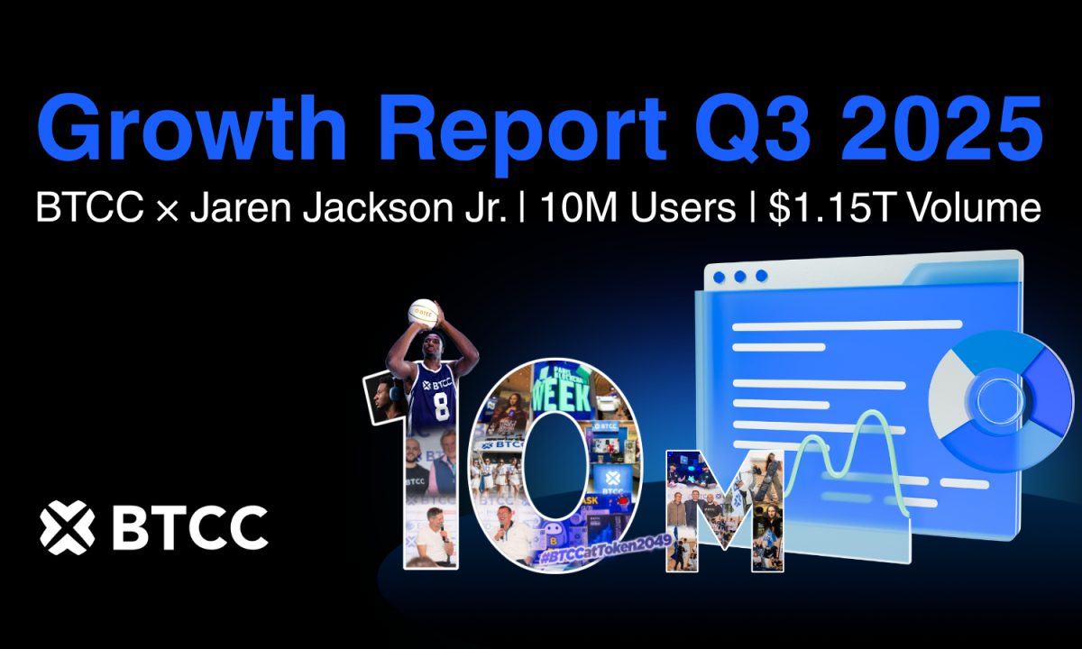 BTCC Exchange Hits 10M Users and $1.15T Q3 Trading Volume, Accelerating Global Expansion
