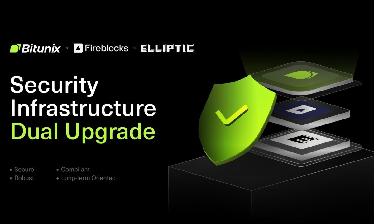 Bitunix Integrates Fireblocks and Elliptic, Elevating Security and Compliance to Institutional-Grade