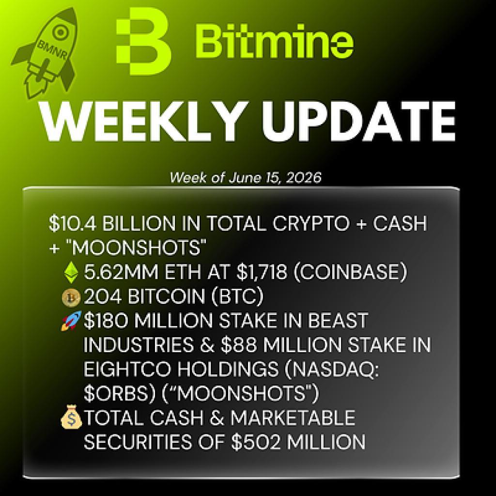 Bitmine Immersion Technologies (BMNR) Announces ETH Holdings Reach 5.62 Million Tokens, And Total Crypto And Total Cash Holdings Of .4 Billion