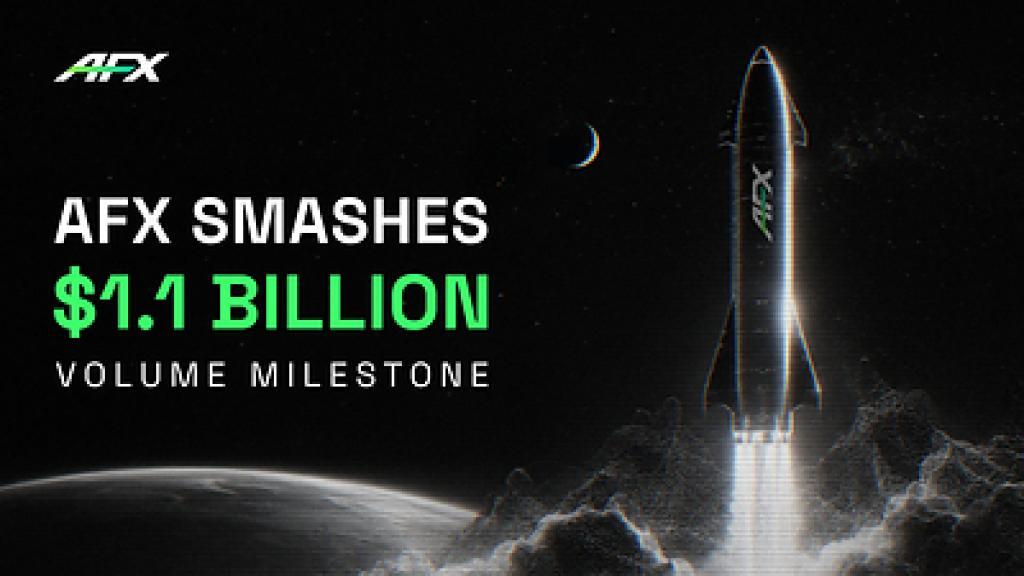 AFX Surpasses .1 Billion In Total Trading Volume, Highlighting Capital Efficiency In On-Chain Derivatives