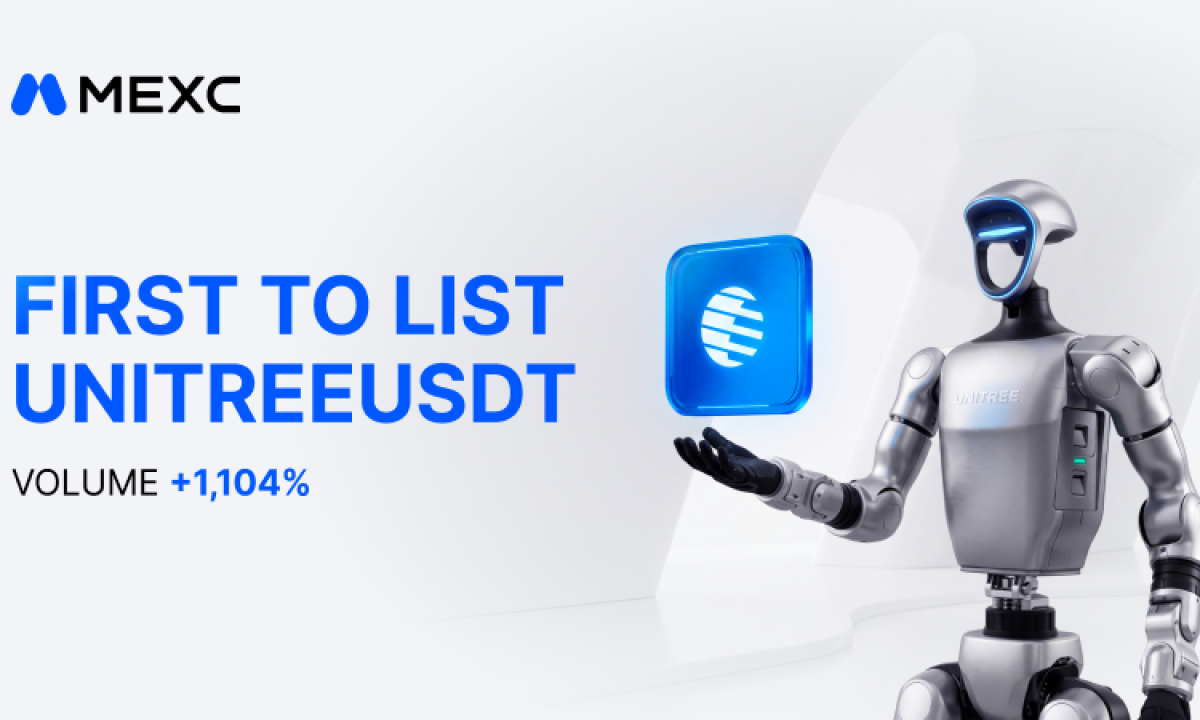 MEXC First to List Unitree Pre-IPO Futures as Daily Trading Volume Surges 1,104%