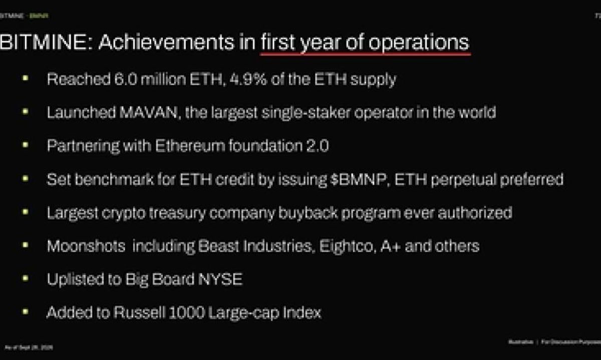 Bitmine Immersion Technologies (BMNR) Announces ETH Holdings Reach 6.03 Million Tokens, and Total Crypto and Total Cash & Marketable Securities Holdings of $16.2 Billion