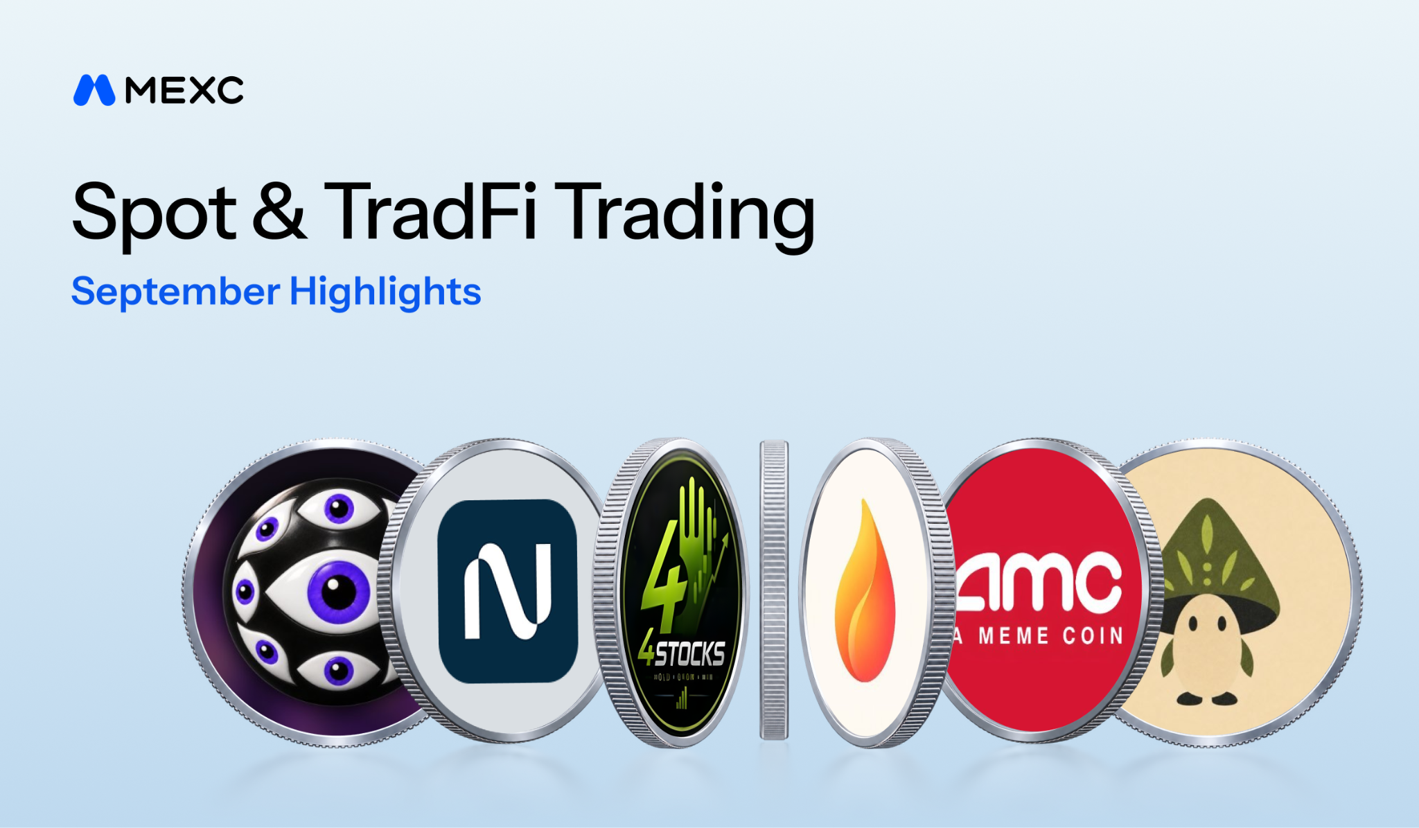MEXC’s New-Token Trading Volume Rises 77% in September as Stock-Related Trading Expands Into On-Chain New-Token Markets