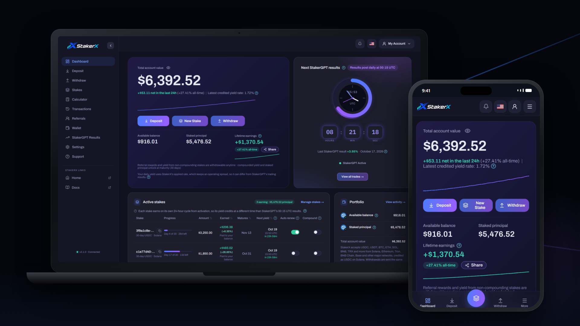 StakerX’s AI Agent Surpasses Passes M Staked Assets on Solana Within Three Months of Launch